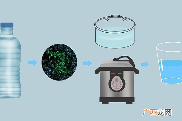 没开封矿泉水的保质期是多少天 矿泉水能放多久时间