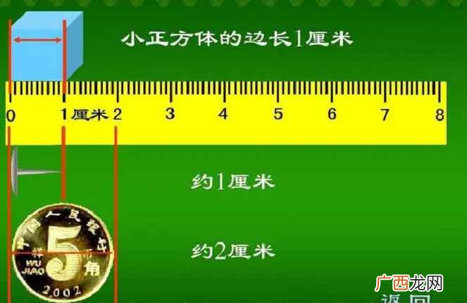 1公分等于多少厘米呢 1公分等于多少厘米