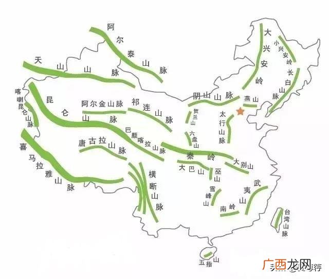 全国十大山脉分别在哪些地方 中国山脉有哪些介绍