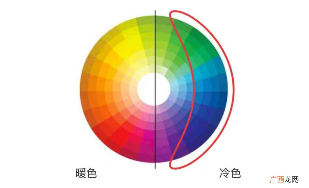 暖色调有哪些颜色适合 暖色调有哪些颜色
