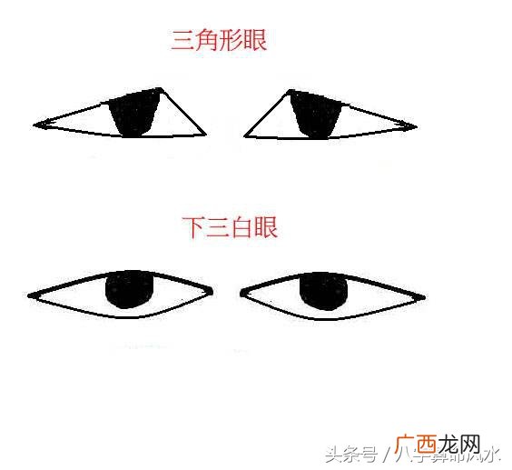 三白眼的男人不能嫁 三白眼的男人怎么样