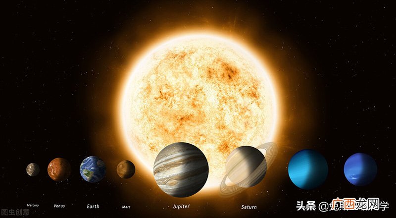 太阳系八大行星大小排名 太阳系八大行星示意图