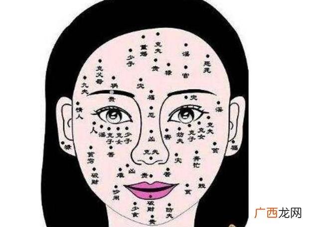 女人长痣面相图:女人一辈子不缺钱的8种富贵痣相