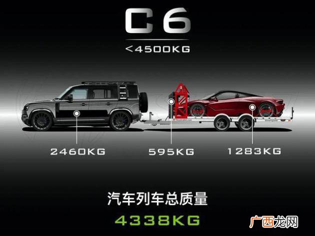 考取C6驾驶证的年龄要求有哪些 c6驾照可以开什么车型