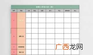 excel表格报表形式 excel如何做年统计表