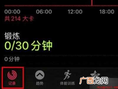 演示机型:Iphone 12 iwatch表盘上显示步数