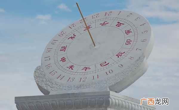 地球运动规律,运用画法几何和解析几何的日面线图 日晷是什么意思