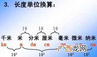 一微米是多少纳米 微米和纳米的换算