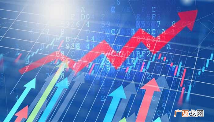 国外解决封闭式基金大幅度折价的方法 什么是折价率