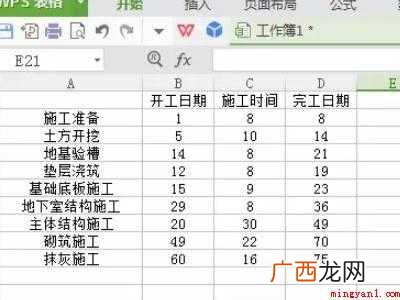 WPS自动生成横道图教程的具体操作步骤 WPS自动生成横道图教程