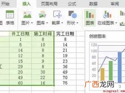WPS自动生成横道图教程的具体操作步骤 WPS自动生成横道图教程