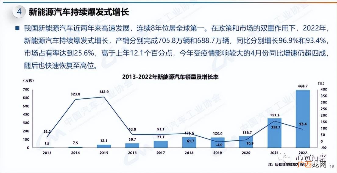 上汽通用汽车金融客服电话多少 上汽通用汽车金融全国客服电话号码已更新2023