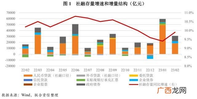 车金融客服电话多少 车好多汽车金融客服热线电话大全已更新2023