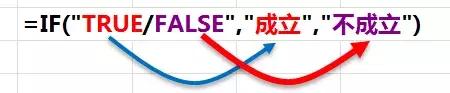 IF条件判断函数的4种用法 excelif函数怎么使用