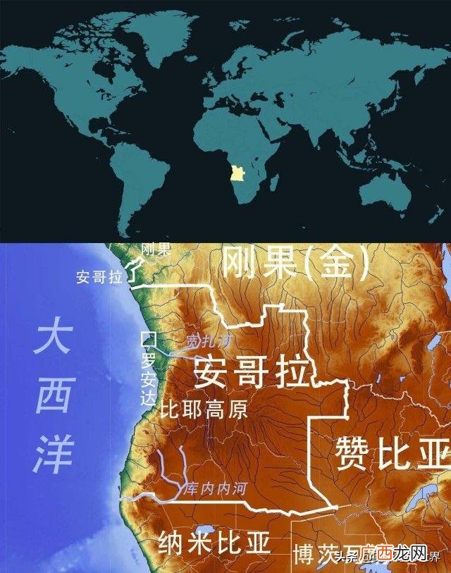 安哥拉是哪个国家的城市 安哥拉是哪个国家
