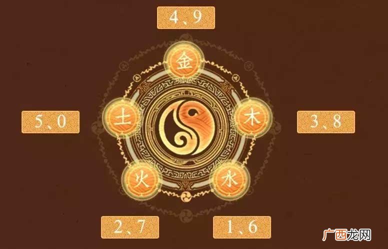 属马幸运数字居然有6个 属马的吉祥数字是多少