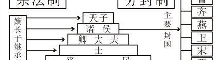 历史上慈禧太后为为啥那么厉害 清朝为什么没人敢反慈禧