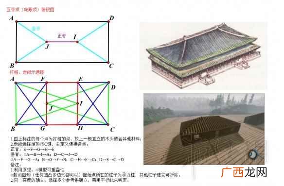 森林theforest古建筑屋顶怎么建 森林theforest古建筑屋顶布局图文解析
