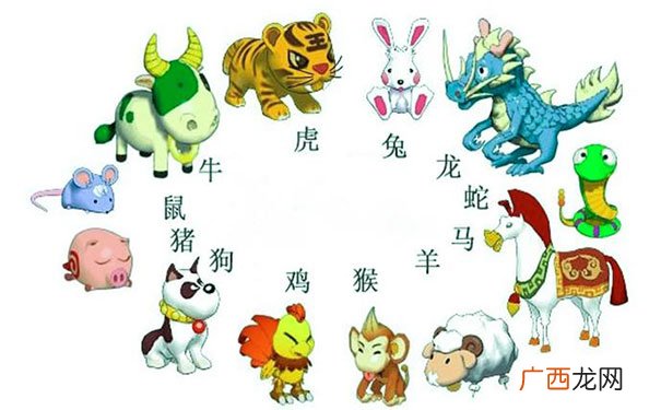 十二生肖都代表什么星座 12生肖各属什么星座
