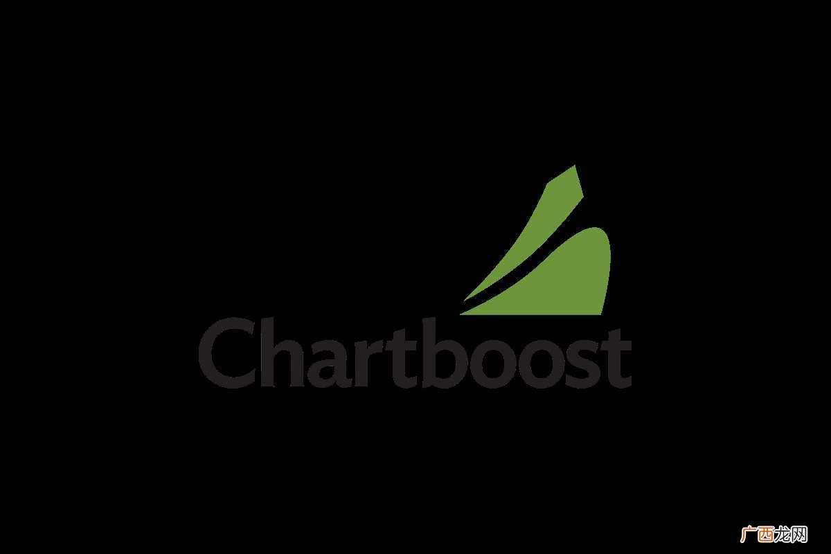 chartboost是什么 chartboost是什么意思