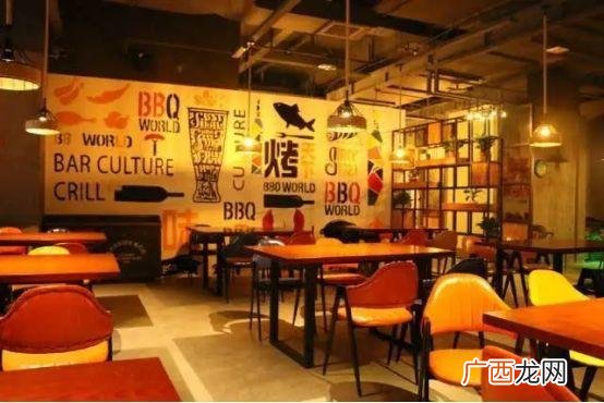 烧烤店一年的成本与收益 开烧烤店需要多少钱投资