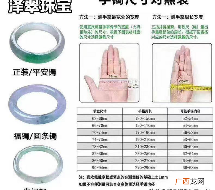 图解玉手镯子怎么量自己尺寸 买玉镯怎么量手的尺寸图片