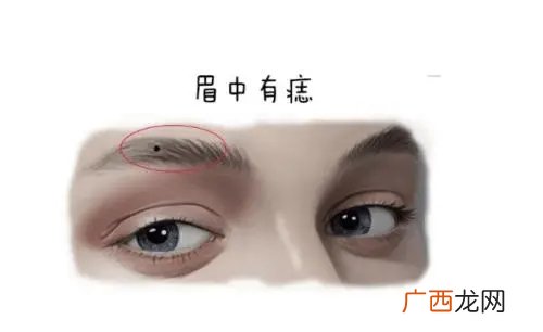 眉毛有痣寓意全集 眉毛上的痣代表什么意思