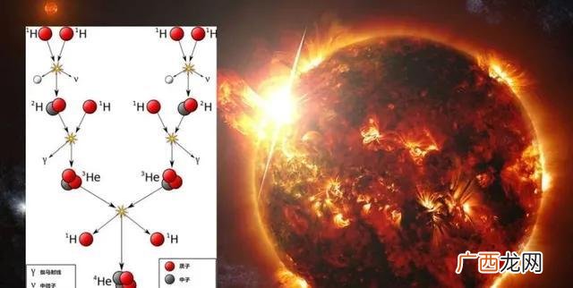 宇宙中黑洞到底是什么东西 黑洞的形成原因和过程