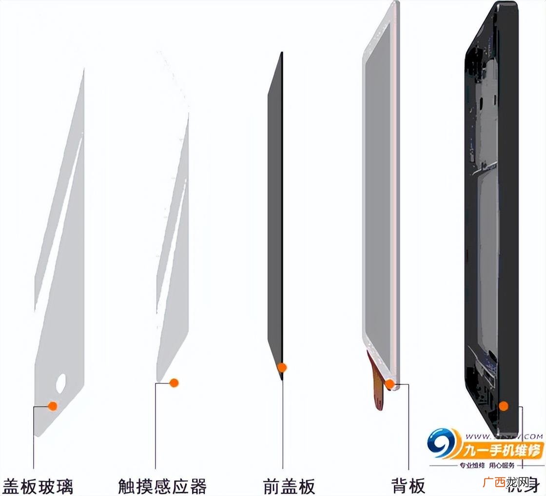 触摸屏显示器 手机触摸屏失灵修复小技巧