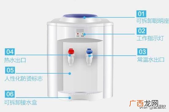 饮水机不加热是什么原因造成的 饮水机不加热了怎么修理