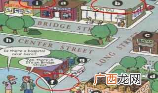 place的第三人称单数 places什么意思