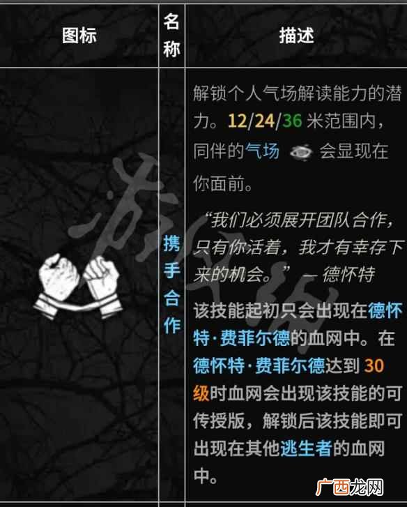 这些技能的实用性也是各有千秋 黎明杀机全人物技能介绍评测