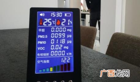 空气净化器voc什么意思 空气净化器voc是甲醛吗