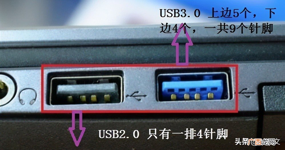 usb2.0和3.0区别 usb2.0和3.0通用吗