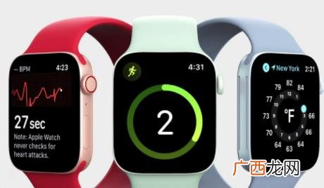 applewatch s7可以测血压吗