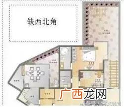 化解缺角简单的方法盘点 缺西北角的房子风水上如何弥补