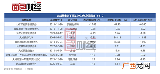 利通汽车金融客服电话2023已更新信息 利通汽车金融客服电话2023已更新