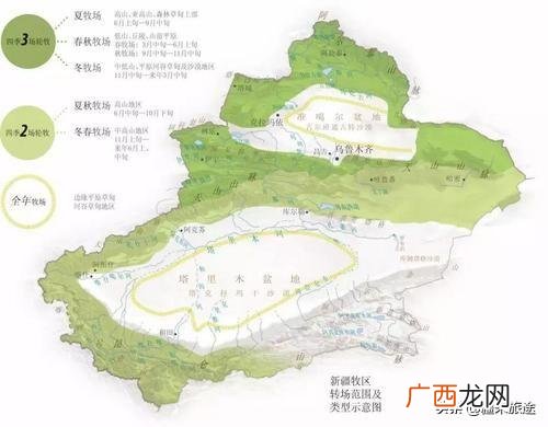是哪三座山和两个盆 新疆三山夹两盆三山指什么