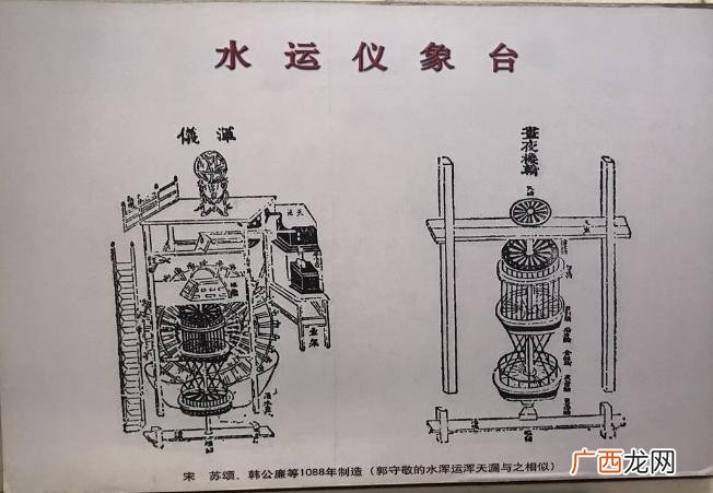 水运仪象台是谁主持建造的 水运仪象台是谁发明的