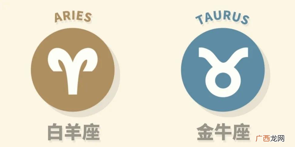 ?十二星座日期和真实性格 星座性格特点分析