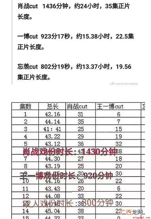 同人文网站ao3平台被禁 227事件是什么