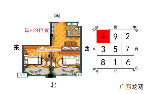 缺东南角不利孩子学业 房子缺东南角是好风水吗