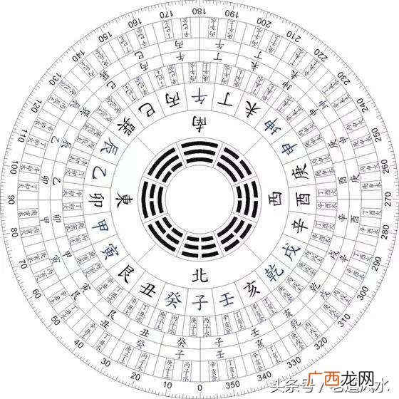 旺儿子的风水位 东北角风水代表什么