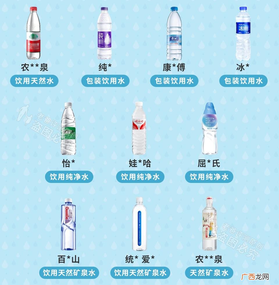 哪种质量高对身体好  矿泉水和纯净水哪个适合长期饮用
