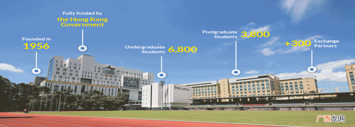 香港浸会大学优势专业介绍 香港浸会相当于国内什么大学