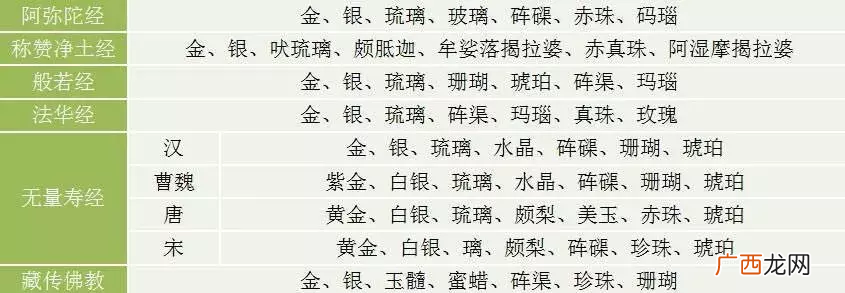 7种珠宝玉石女人越戴越富贵 女人戴什么招财最灵验