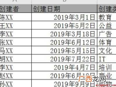 怎么把日期从小到大排序的具体操作步骤 怎么把日期从小到大排序