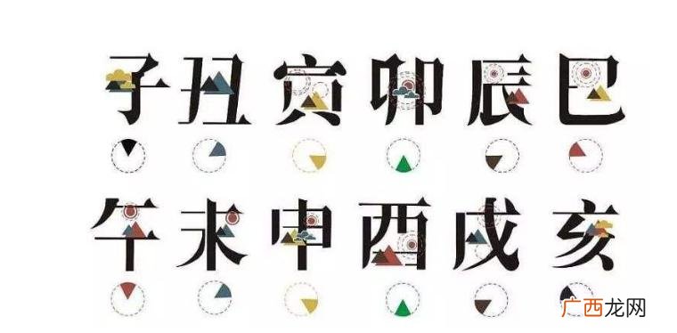 十二时辰分别对应什么时间 凌晨十二点是什么时辰