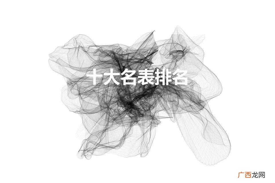 十大名表排名表 十大名表排名