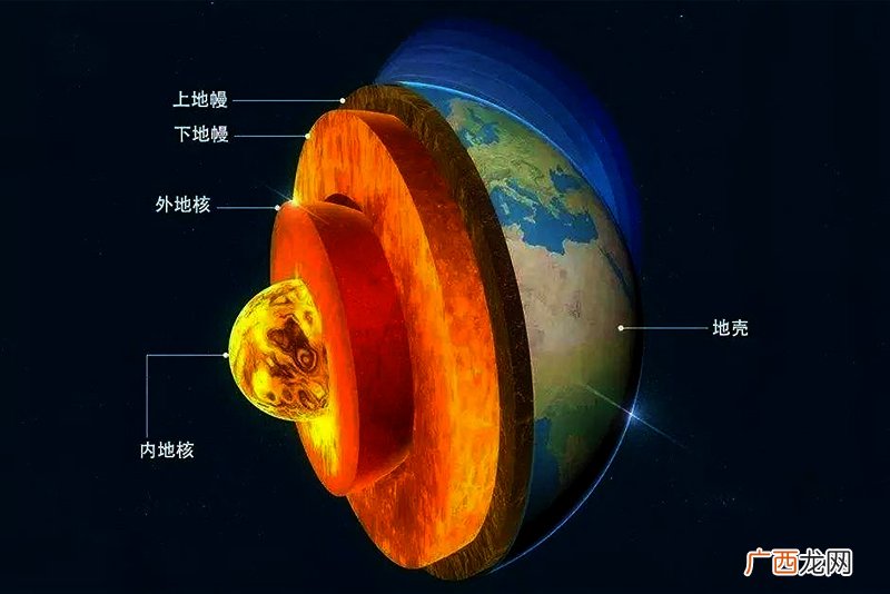 地壳中元素含量排序表 地壳中元素含量前五位分别是